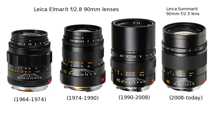 Leica Lenses